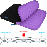 Tablet Sleeves Portable