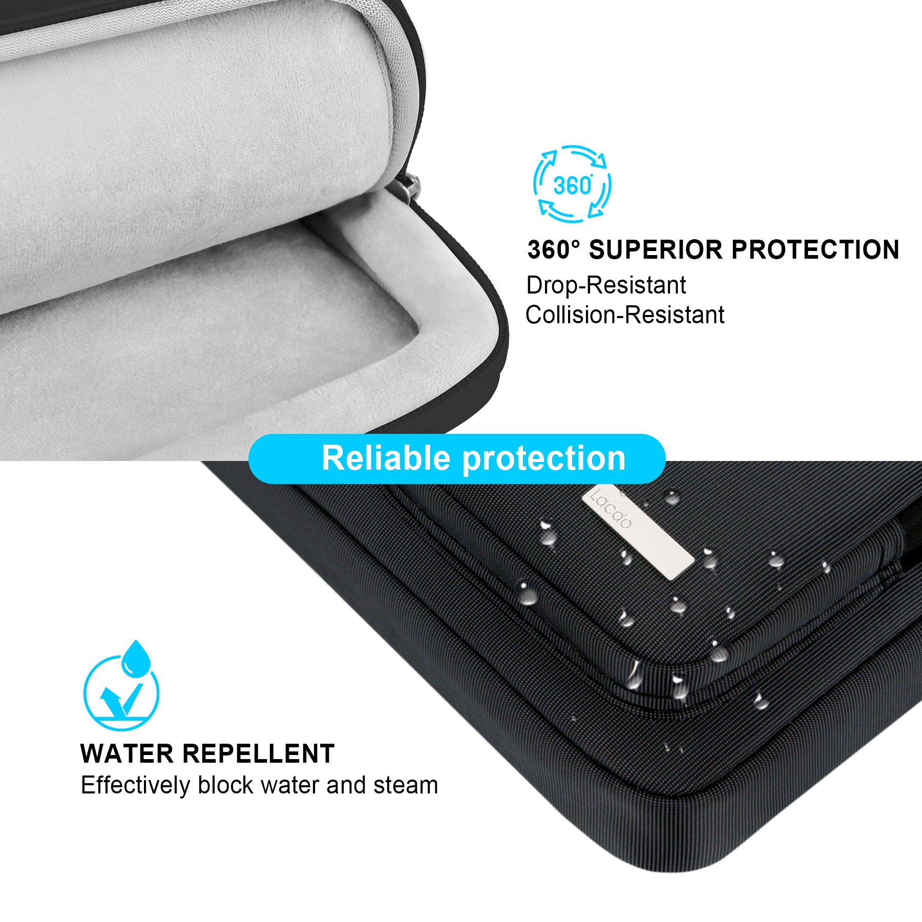 Best Bags For Laptop Sleeves