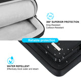 Best Bags For Laptop Sleeves