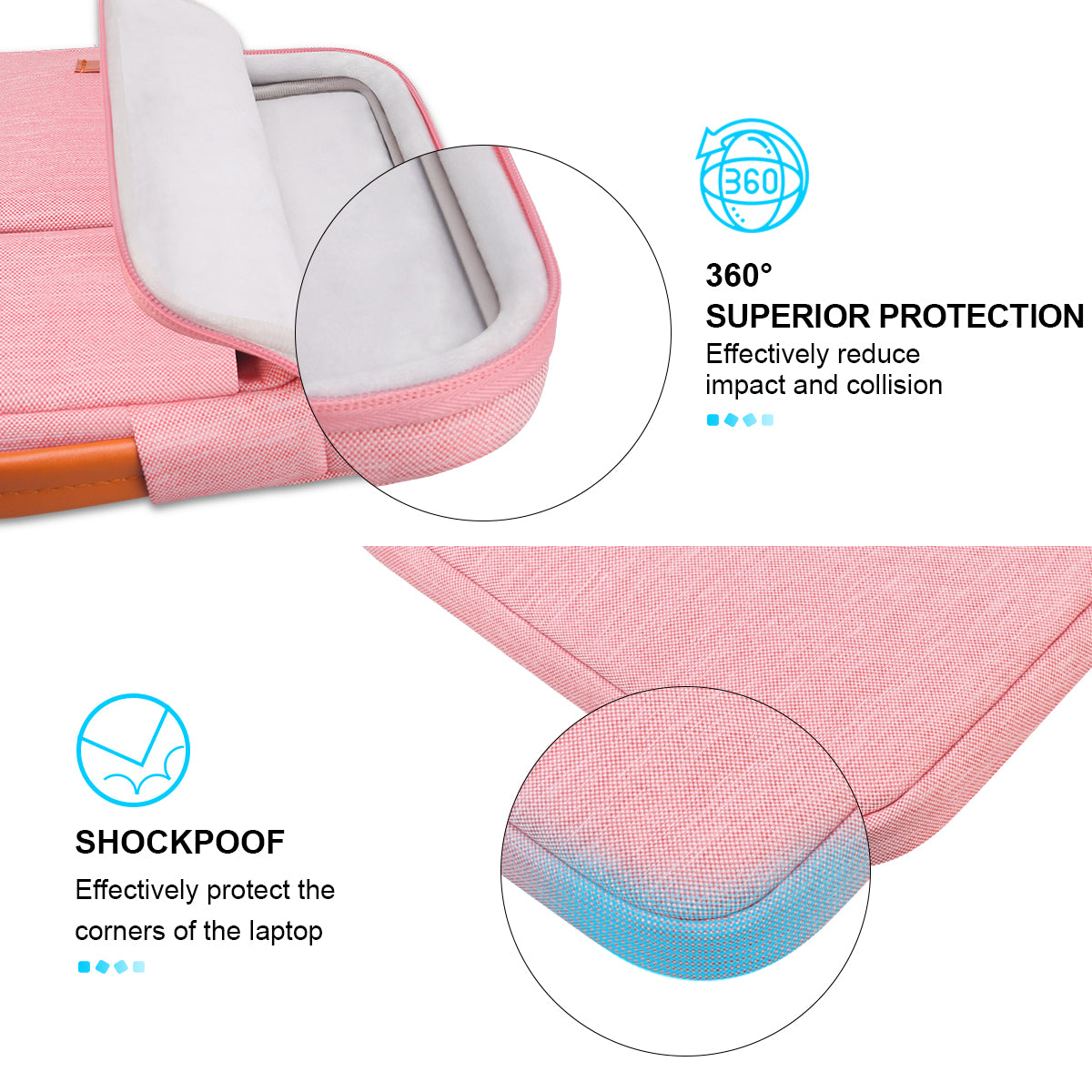 iPad Pro Laptop Sleeve