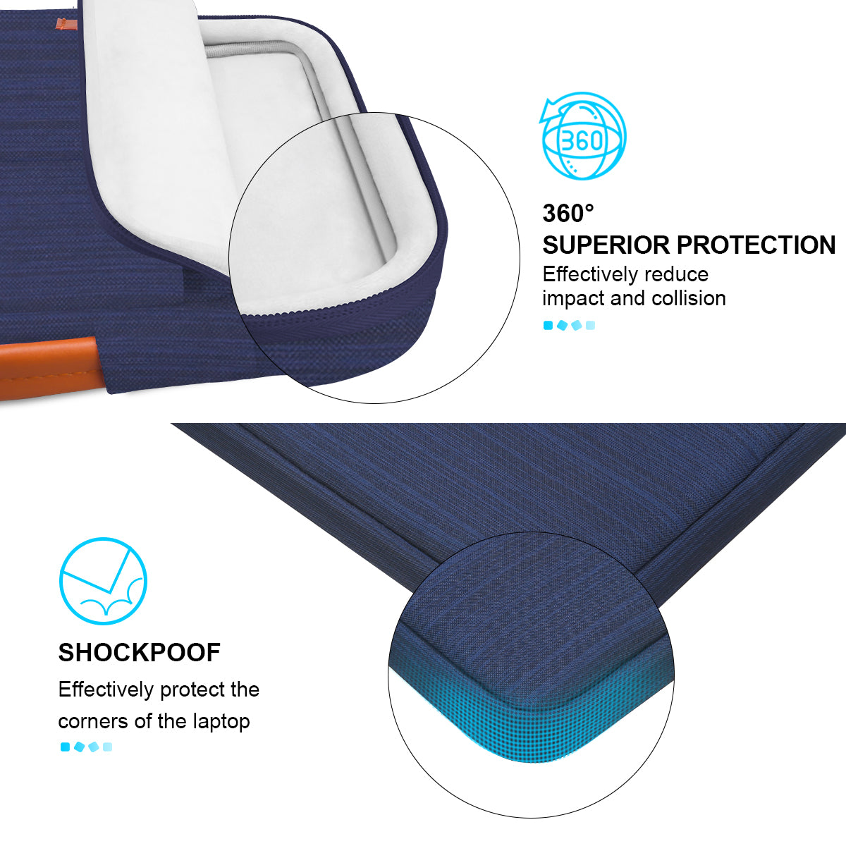 iPad Pro Laptop Sleeve