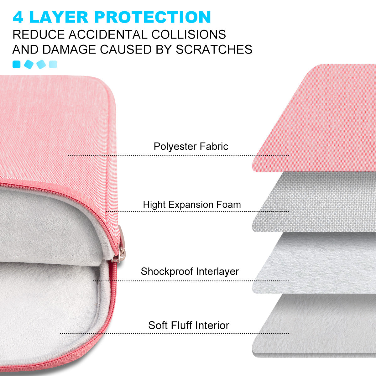 14 inch Laptop Sleeve Case