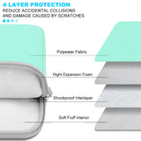 13-13.3 inch Laptop Sleeve Case for New Macbook Pro/Air/iPad Pro/Surface Pro