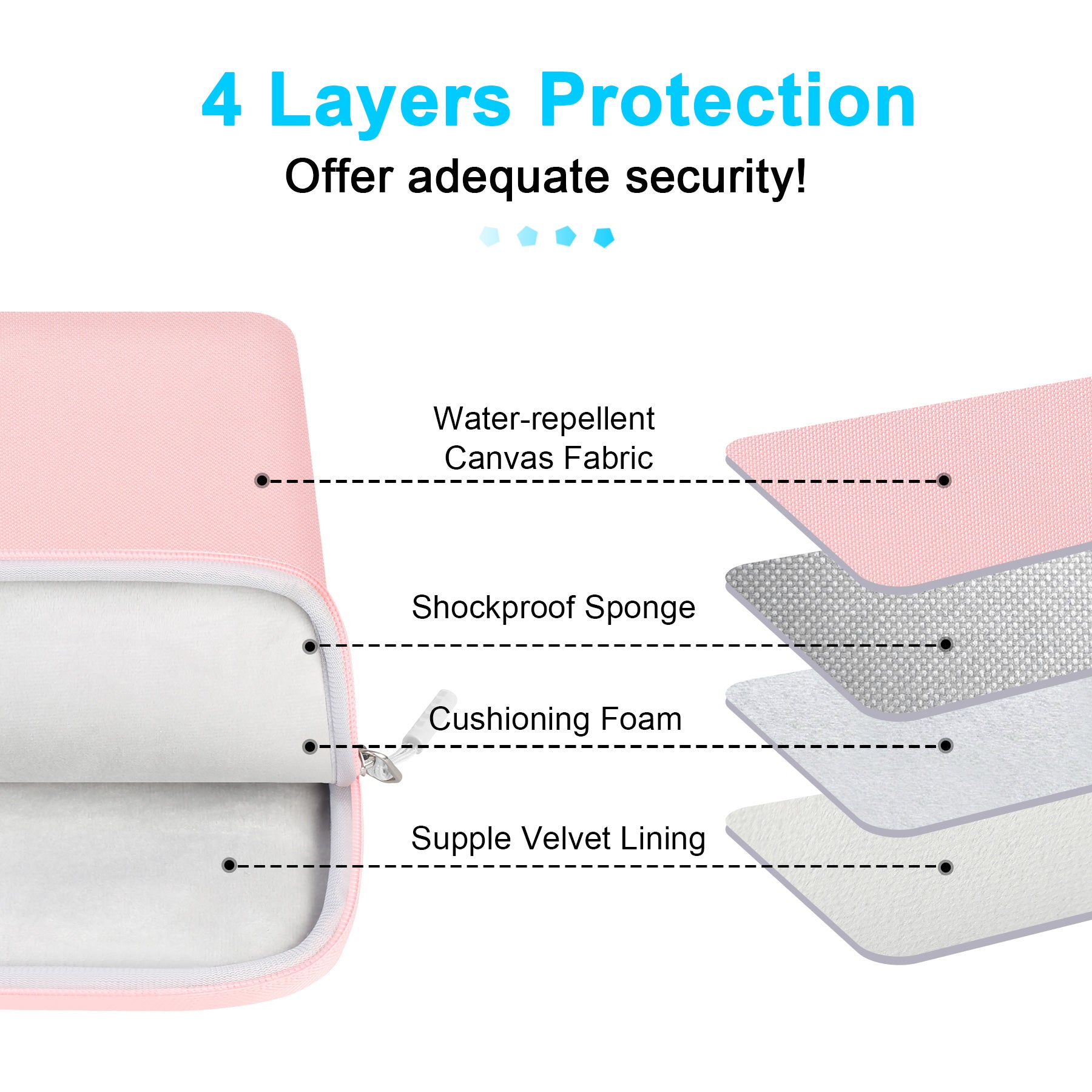 protective macbook case