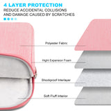 15.6 inch Laptop Sleeve Case Computer Bag