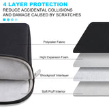 14 inch Laptop Sleeve Case