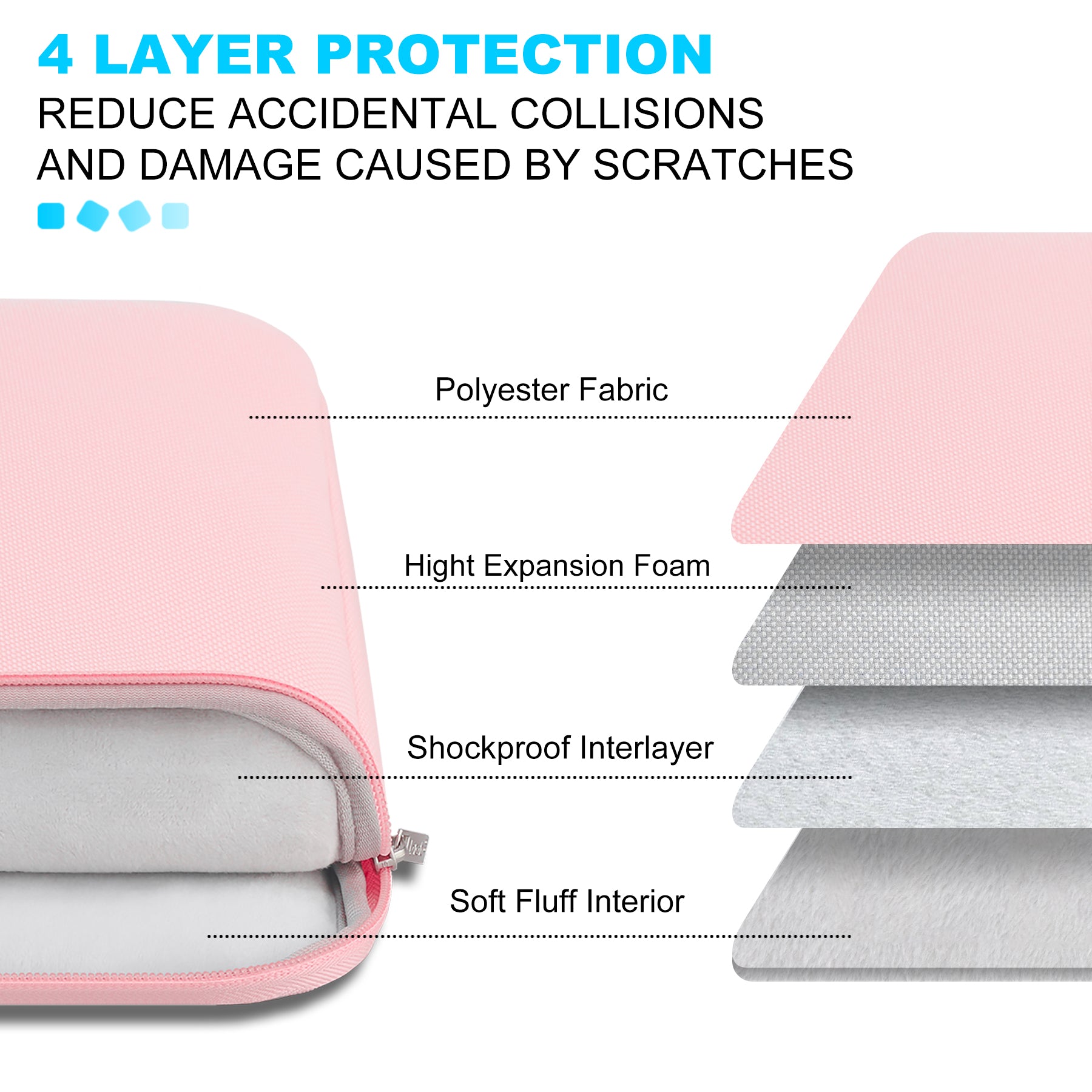 Women Laptop Sleeves