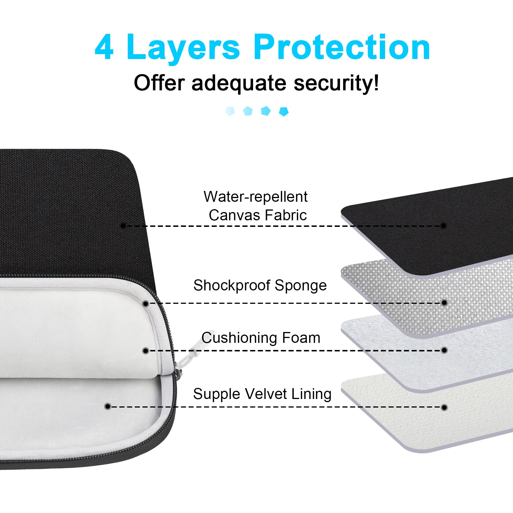 protective macbook case
