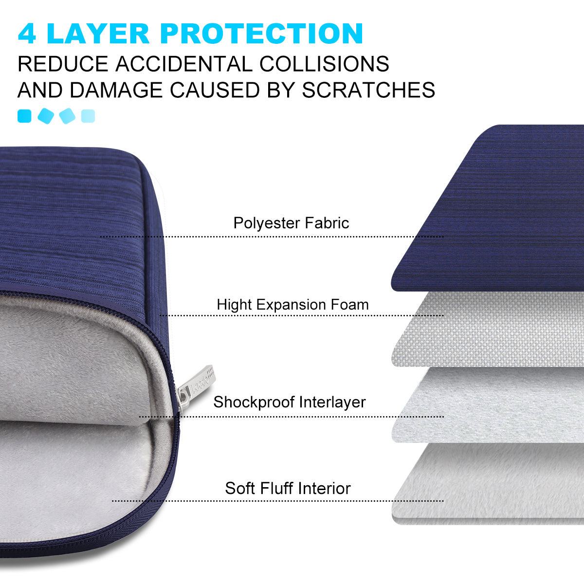 Blue Laptop Sleeve For Lacdo