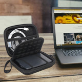 external hard drive for mac